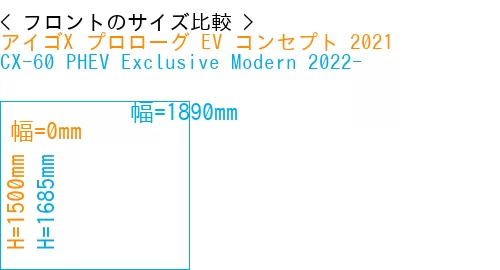 #アイゴX プロローグ EV コンセプト 2021 + CX-60 PHEV Exclusive Modern 2022-